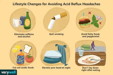 Lifestyle Changes for Avoiding Acid Reflux Headaches. 