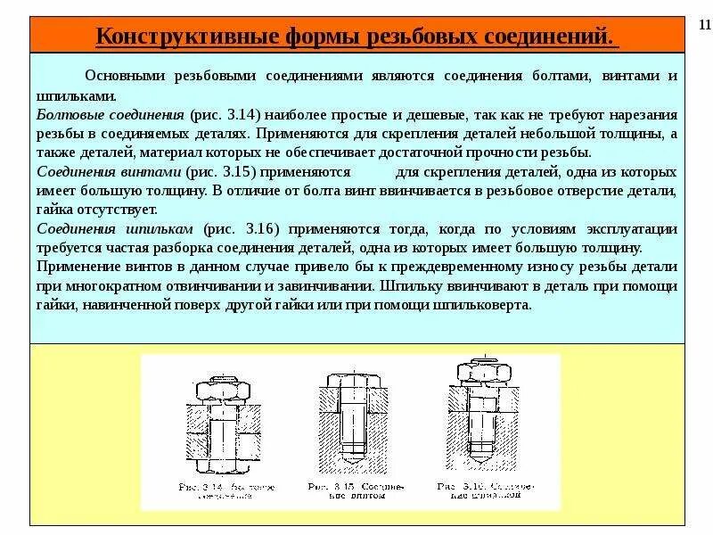 Соединение металлических конструкций резьбовое соединение. Болтовые соединения низковольтных выводов силовых трансформаторов. Монтажные пробки для сборки болтовых соединений. Основные конструктивные формы крепежных резьбовых соединений. Сборка болтовые соединения