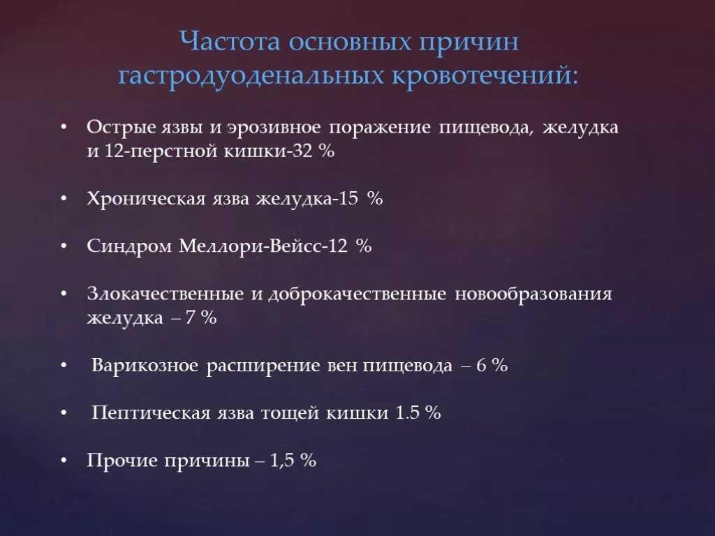 При гастродуоденальном кровотечении по назначению врача необходимо. Классификация язвенных гастродуоденальных кровотечений. Диагностика язвенных гастродуоденальных кровотечений. Причины гастродуоденальных кровотечений. Диф диагностика острых гастродуоденальных кровотечений.