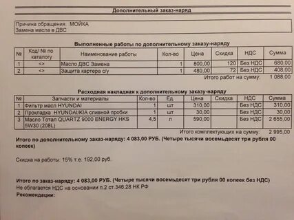 Коммунальные услуги с ндс или без