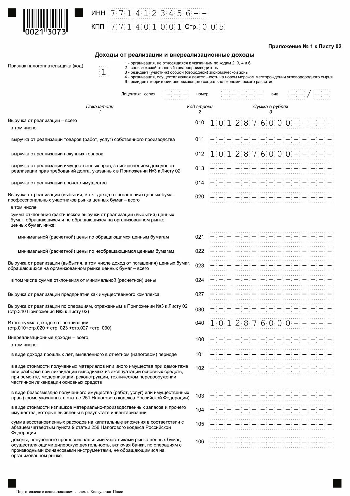 Приложение 2 к листу 02 декларации по налогу на прибыль. Лист 02 декларации по налогу на прибыль образец. Лист 2 налоговой декларации по налогу на прибыль. Лист 02 приложение 2 декларации по налогу на прибыль образец. Декларация по налогу на прибыль отчетность