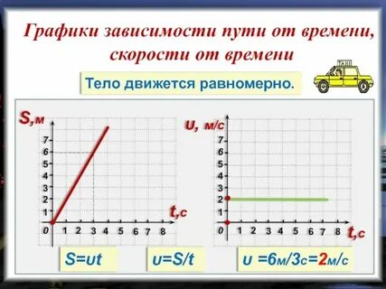 Конспект движение тела физика 7 класс
