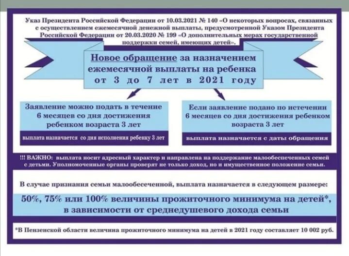 Ежемесячная выплата 3 до 7. Выплаты от 3 до 7 лет включительно. Ежемесячных выплат на детей от 3 до 7 лет включительно. Пособие на ребёнка от 3х до 7 лет. 7 Лет включительно выплаты.