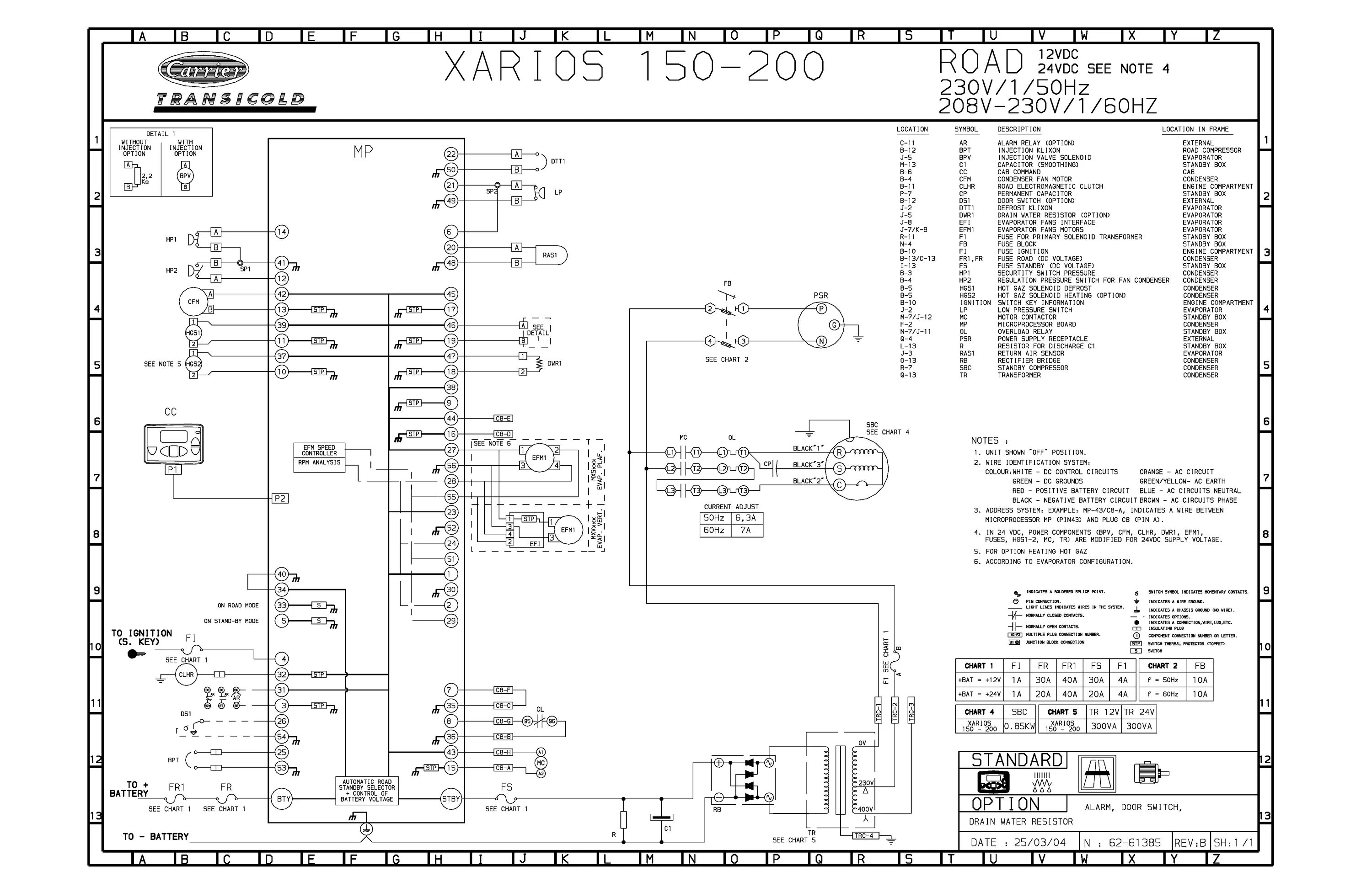 Carrier citimax 700 схема платы pdf Схемы Carrier Mistral Ecotronic/Startronic. Автотема