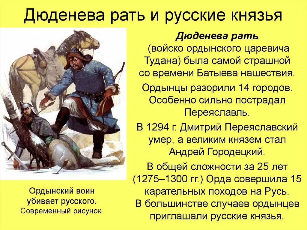 Неврюева рать с каким событием связано. Дюденева рать 1293. Неврюева рать и Дюденева рать. Дюденева рать 1252 г. Тудан Дюденева рать.