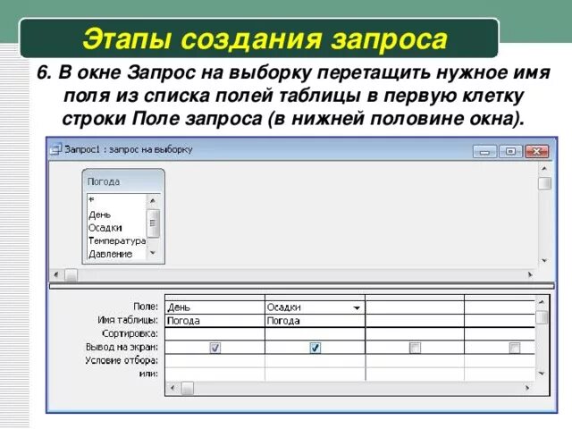 Названия полей в запросе. Создание запросов на выборку. Строка запроса. Добавление поля в запрос. Окно запроса.