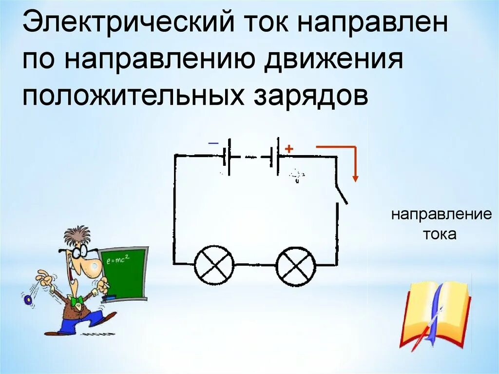 Электрический ток. Направление электрического тока. Постоянный электрический ток. Электрический ток направление тока.