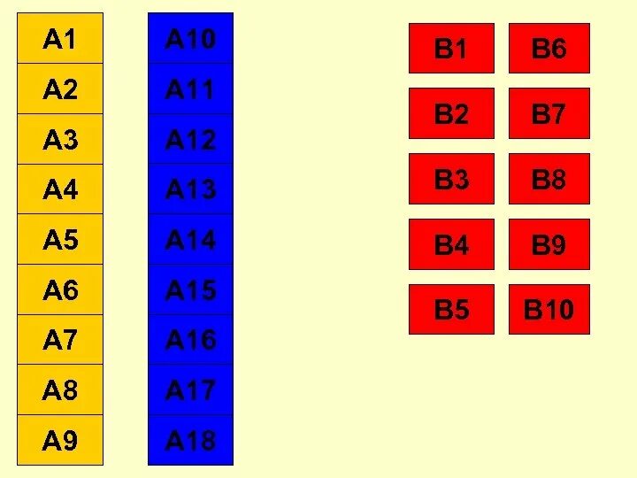 А2 3 а 15. 1 2 3 4 5 6 7 8 9 10 11. В10-5. 1с 8. 4/7)( 16.