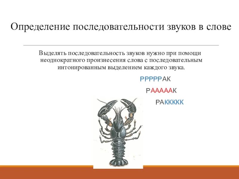 Определение последовательности звуков. Последовательность звуков в слове. Установление последовательности звуков в слове. Упражнения на определение порядка звуков в слове.