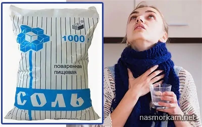 Сода с солью полоскать горло