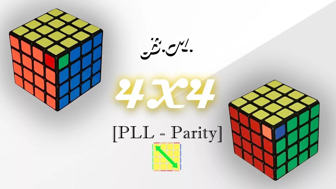 Кубик 4x4 Паритет PLL. Oll паритеты кубика 4х4. ПЛЛ Паритет на кубике 4 на 4. Паритет кубик Рубика 4х4. Паритеты 4 на 4