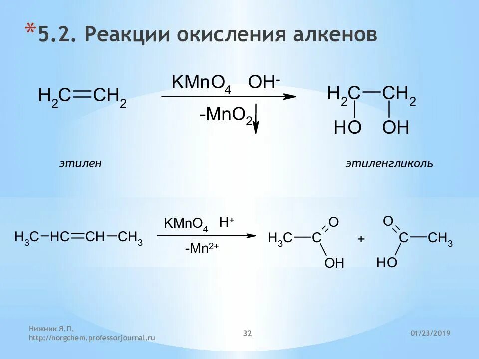 Реагент этилена