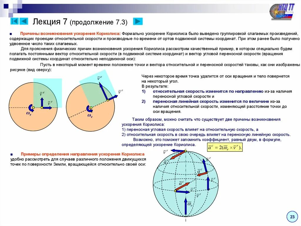 Нулевое ускорение. Ускорение Кориолиса теоретическая механика. Причины возникновения ускорения Кориолиса. Ускорение Кориолиса направление. Вектор ускорения Кориолиса.