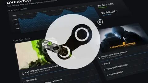 Steamcharts