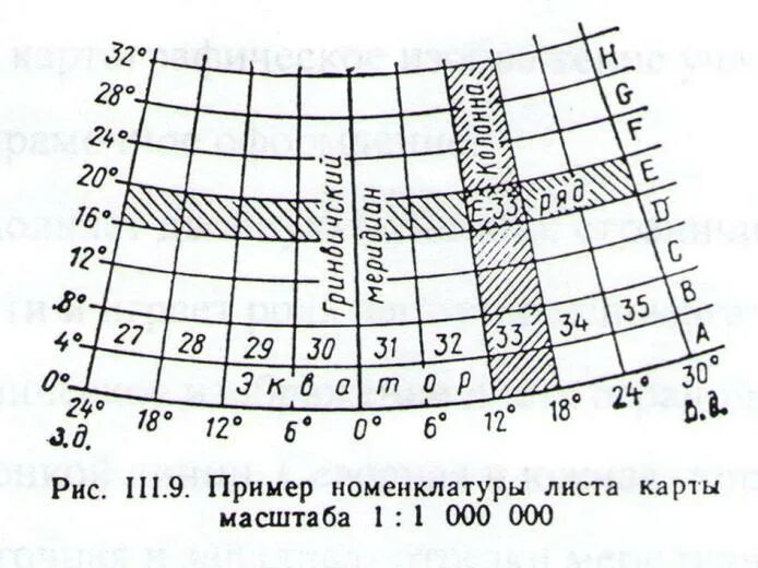 Номенклатура листов карты масштаба 1 1000000. Номенклатура топографических листов масштаба 1:1000000. Разграфка листов карты масштаба 1 1000000. Номенклатура листа карты.