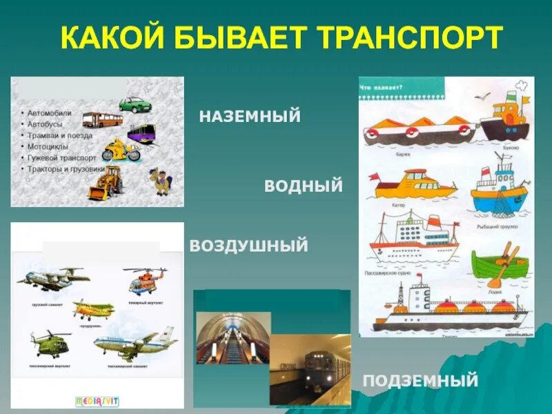 Виды транспорта. Транспорт Наземный Водный воздушный. Наземный транспорт виды транспорта. Транспорт Наземный Водный воздушный подземный.