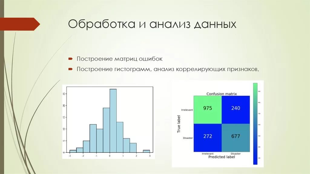 Обработка и анализ данных. Анализ и обработка информации. Обрабатывает и анализирует информацию. Исследование данных.