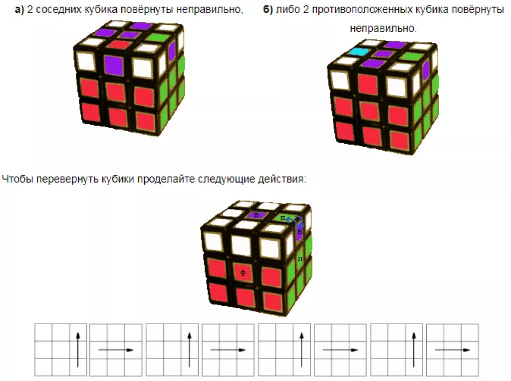Собрать рубика 3х3. Кубик рубик сборка 3х3. Схема кубика Рубика 3х3 для начинающих. Кубик Рубика 3х3 схема сборки для начинающих с нуля. Схема сборки кубика Рубика 3x3.