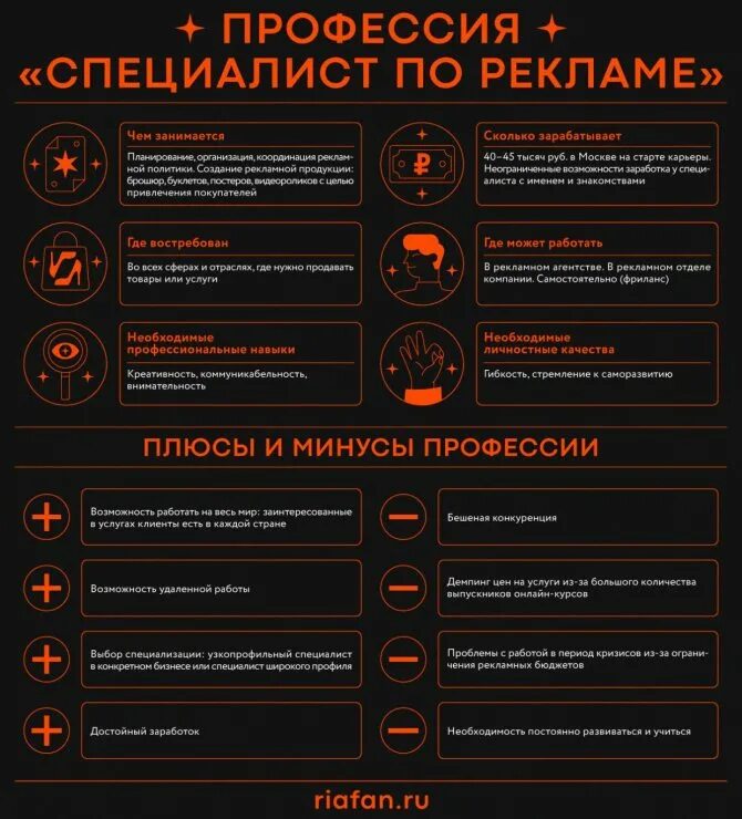 Маркетолог профессия. Интернет маркетолог. Чем занимается специалист по рекламе. Маркетолог профессия. Маркетолог человек.