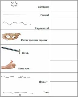 Задание камнями