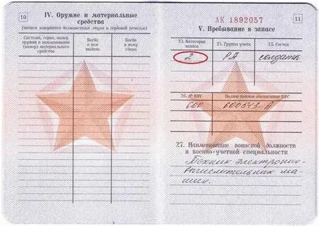 Что значит группа учета в военном