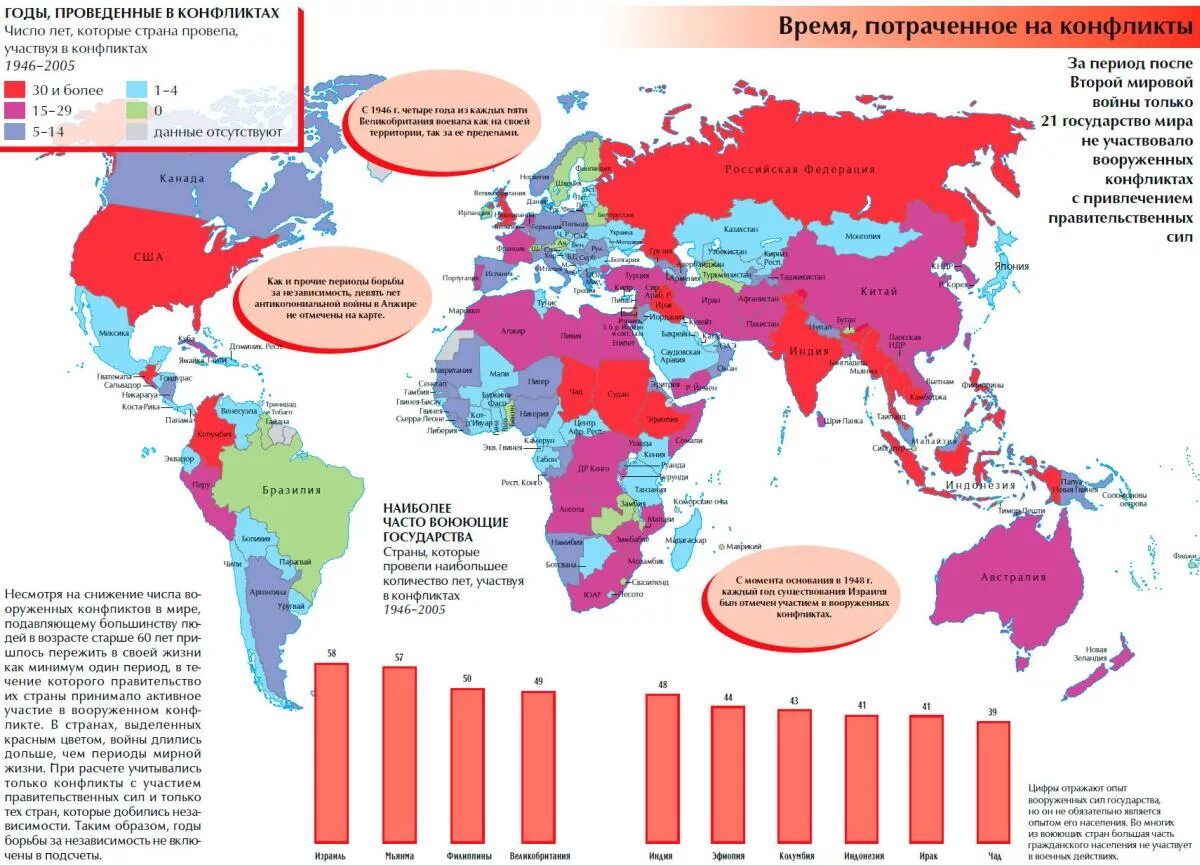 Сколько военных конфликтов. Карта международных конфликтов. Межэтнические конфликты карта. Очаги военных конфликтов. Места Вооруженных конфликтов.