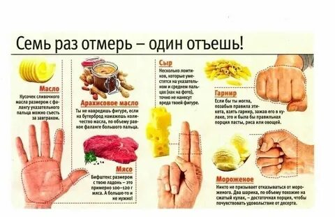 Что продают порциями
