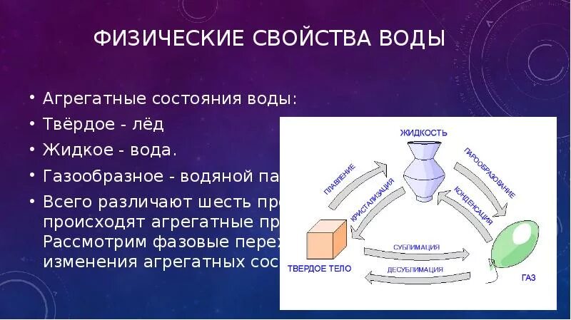 Вода физические свойства веществ таблица. Физические свойства воды. Характеристика физических свойств воды. Физические свойства воды химия. Физ свойства воды.