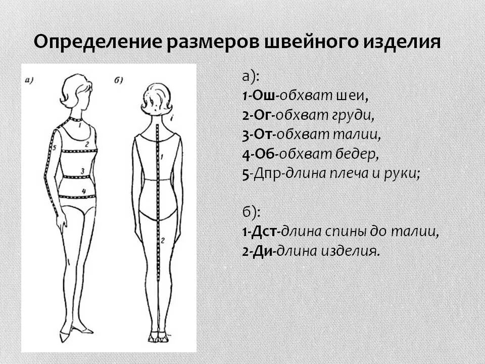 Определенный размер. Мерки ночной сорочки Ош,ОГ,ОП,ДСТ,ди,ДПР. Мерки для построения одежды. Снятие мерок для пошива изделия. Мерки плечевого изделия для пошива.