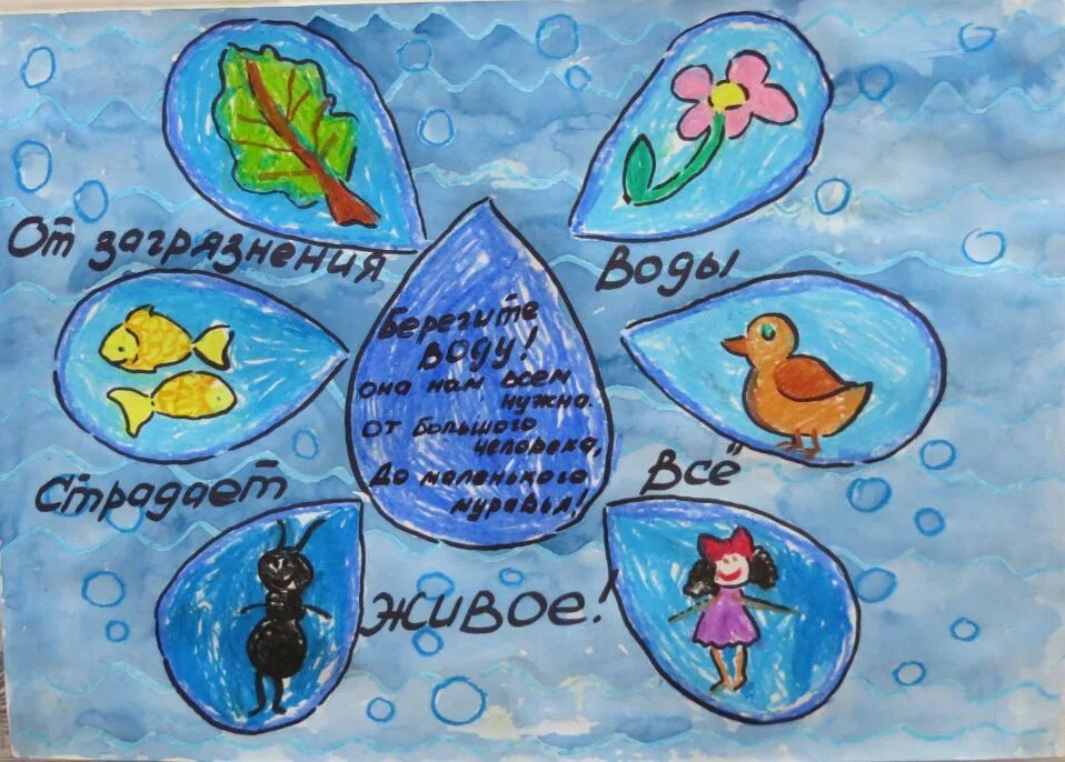 Бережное отношение к своему здоровью. Рисунок на тему вода. Плакат про воду. Рисование на тему вода. Рисунок на тему мир воды.