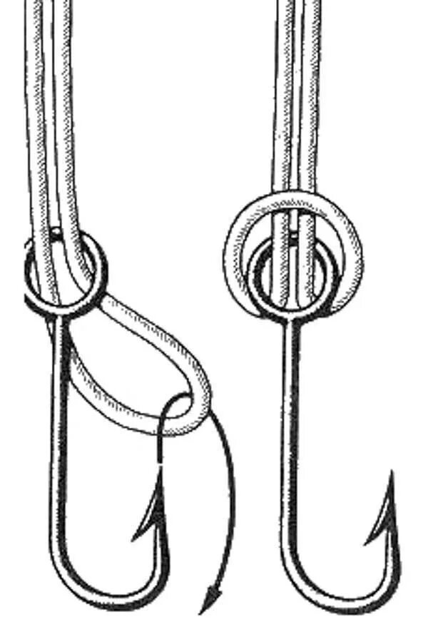 Петлевой узел для рыбалки. Узел незатягивающаяся петля для рыбалки. Узел для привязывания крючка к леске. Узел для крючка рыболовного к леске с ушком. Как привязать рыболовный крючок к леске