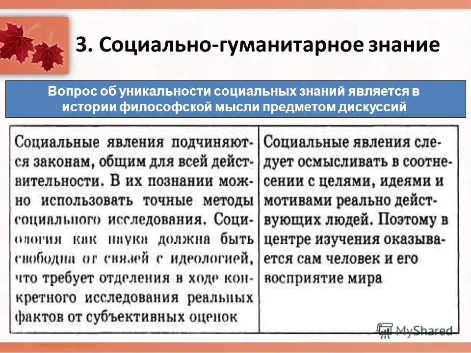 Методы используют социально гуманитарные науки. Социально-гуманитарное познание. Социально-Гуманитарные знания. Социальные и Гуманитарные знания. Особенности социально-гуманитарного познания.