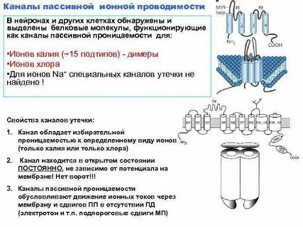 Пассивные каналы