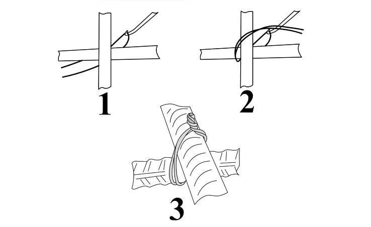 Как связать арматуру. Схема фиксации арматурных стержней вязальной проволокой. Как правильно вязать вязальной проволокой арматуру. Вязка арматуры проволокой крючком схема. Схема вязки арматуры вязальной проволокой.
