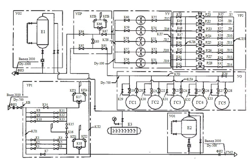 2 технологическая 4. 2 технологическая 4. Резервуар 20000 м3 типовой проект 7-02-310. Укс 0 4 901. Воздушный баланс помещения таблица.