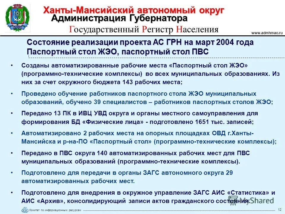 динамика индекса промышленного производства хмао. 2001 год цель создания 7 округов. аис поиск хмао. аис домашние животные хмао. портал государственных и муниципальных услуг хмао.