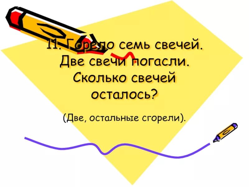 Горело семь свечей две потухли. Математика царица наук рисунок. Математика царица наук презентация. Математика царица всех наук надпись. Математика царица наук картинки для презентации.