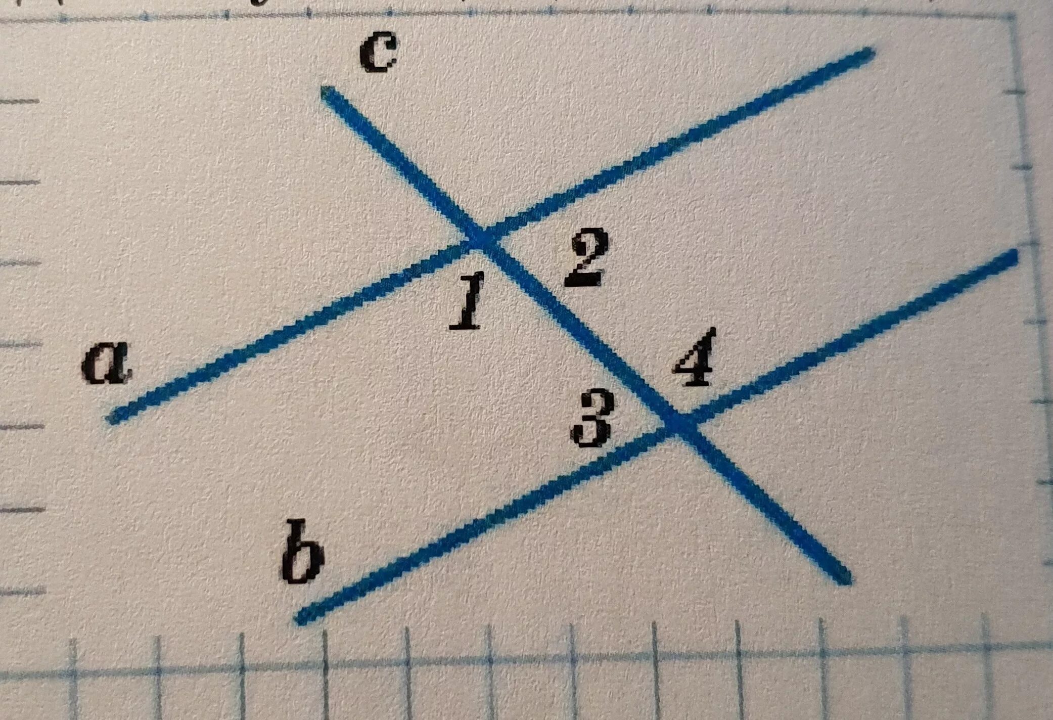 Параллельные прямые а и б. Прямые a и b параллельны. Прямая а параллельна б углы. Прямые а и б параллельны если угол первый равен.