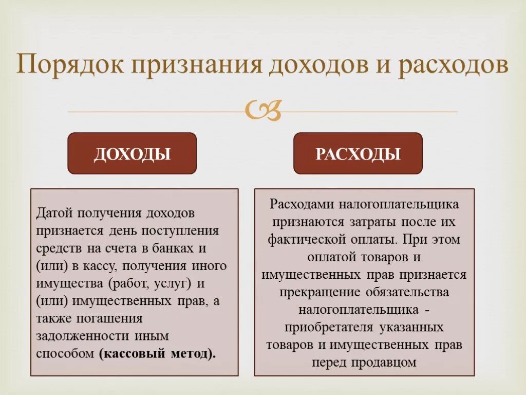 Метод признания доходов и расходов. Порядок признания расходов. Порядок признания доходов. Порядок определения и признания доходов и расходов при ЕСХН?. Метод начисления налога на прибыль организации