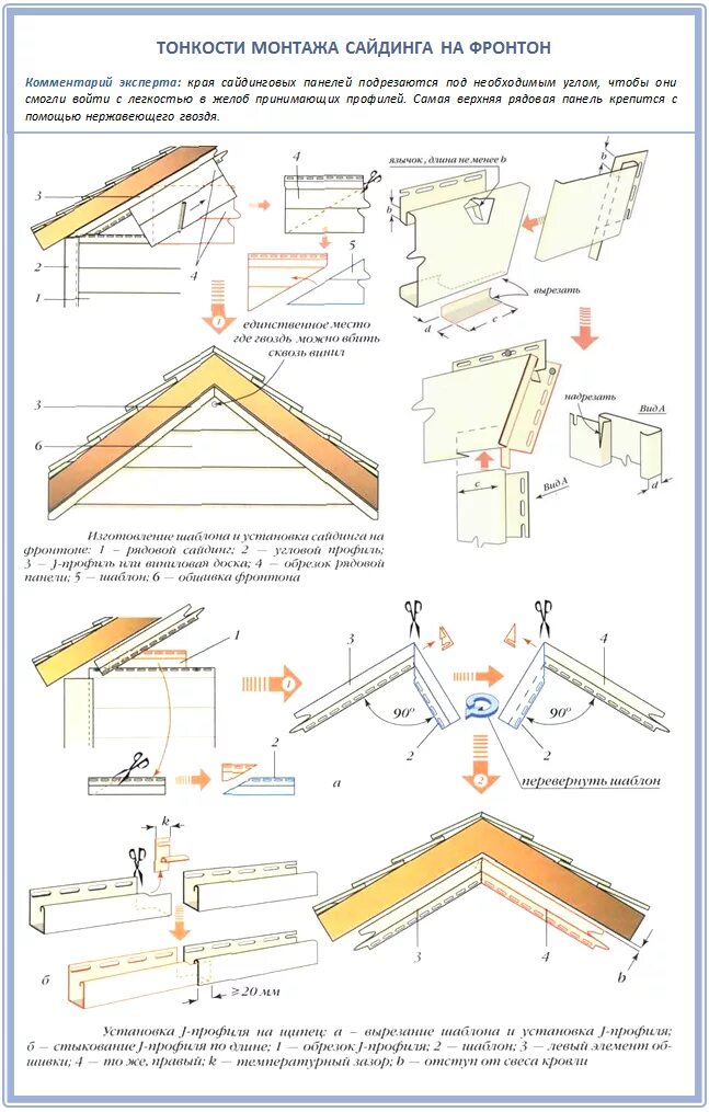 Монтаж сайдинга видео инструкция шоп. Схема обшивки сайдингом фронтонов. Монтаж сайдинга фронтона своими руками. Как установить сайдинг на фронтон своими руками пошаговая инструкция. Монтаж сайдинга на фронтоне своими руками пошаговая инструкция.