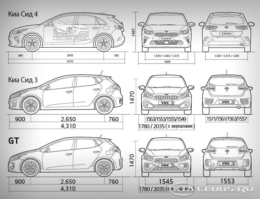 Киа универсал клиренс. Габариты Киа СИД универсал 2013. Габариты Киа СИД универсал 2011 года. Габариты Киа СИД хэтчбек 2008. Киа СИД JD 2015 габариты.