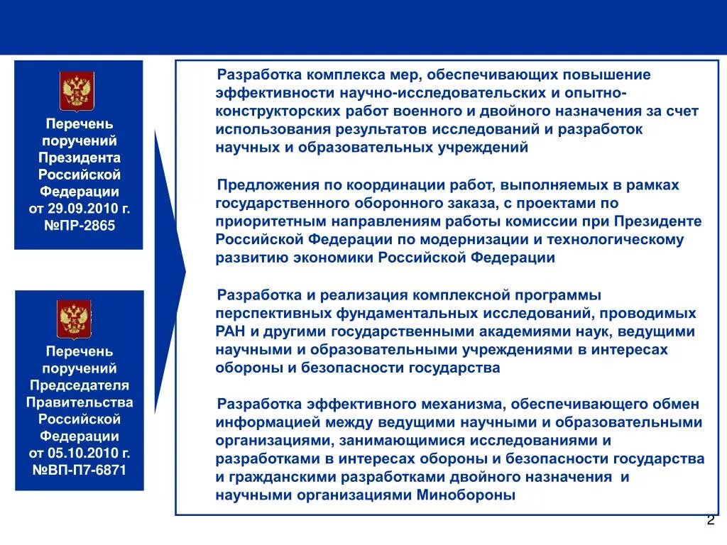 Поручение президента рф 1313. Перечень поручений президента РФ. Поручение президента РФ. Поручение председателя РФ. Поручение правительства РФ.