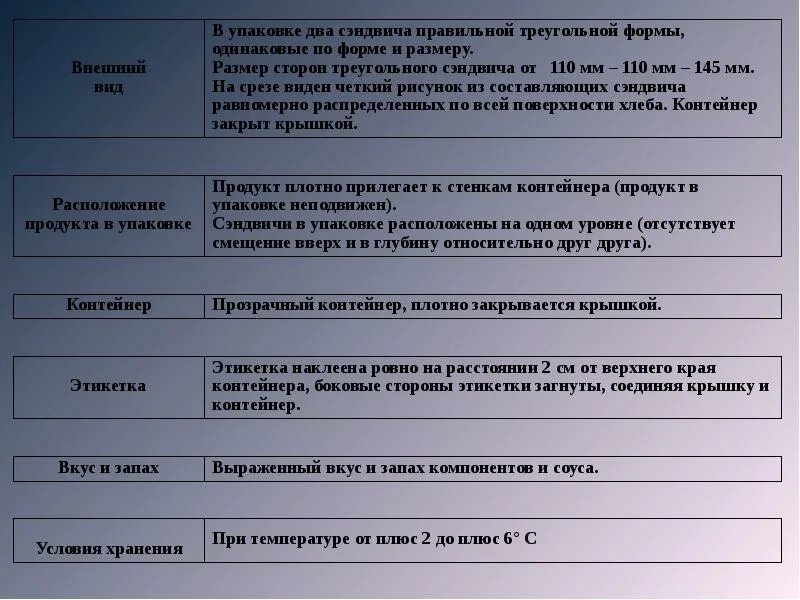 Производственный контроль на предприятиях общественного питания. Виды контроля на предприятии общественного питания. производственный контроль на предприятии общественного питания. организация контроля на предприятиях общественного питания. формы контроля в предприятиях общественного питания.