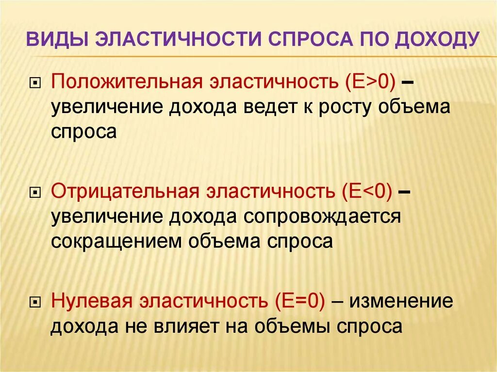 Эластичный доход. Типы товаров по эластичности спроса по доходу. Эластичность спроса по доходу типы товаров. Типы эластичности спроса по доходу. Формы эластичности спроса по доходу.