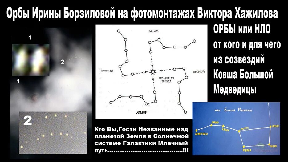 Ковш большой медведицы окружающий. Ковш большая Медведица осенью. Созвездие ковш большой медведицы осенью. Ковш большой и малой медведицы зимой осенью. Созвездие ковш большой медведицы зимой.