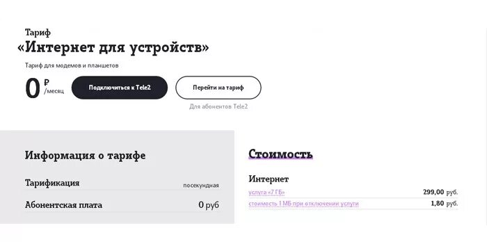 Теле2 на доверии. Тарифы для модема с безлимитным интернетом теле2. Интернет для устройств теле2. Тариф интернет для устройств. Тариф интернет для устройств теле2.