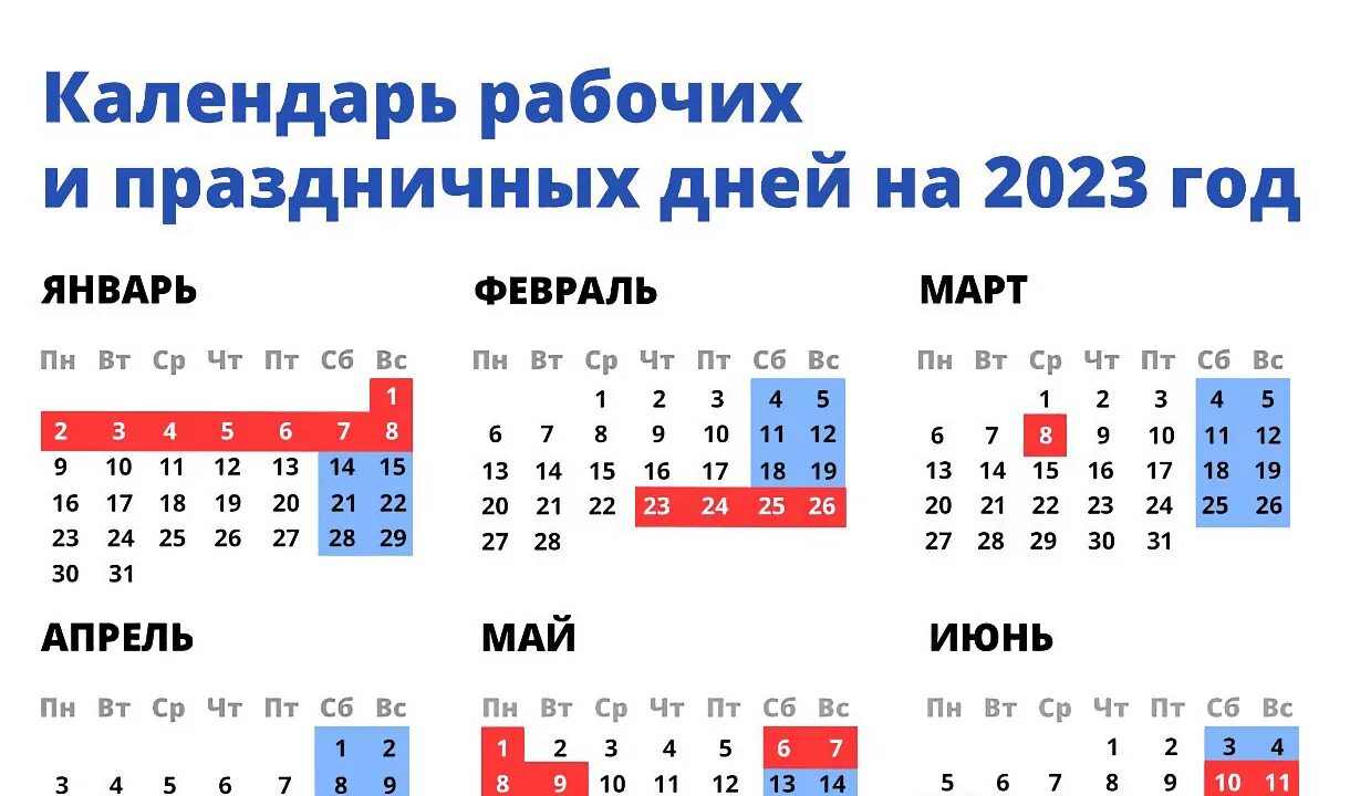 Праздники нерабочие дни 2023 года в России. Выходные на майские праздники в 2023 году в России. Нерабочие праздничные дни в 2023 году. Праздники и выходные в 2023 году в России. Сколько отдыхаем на 1 мая 2024