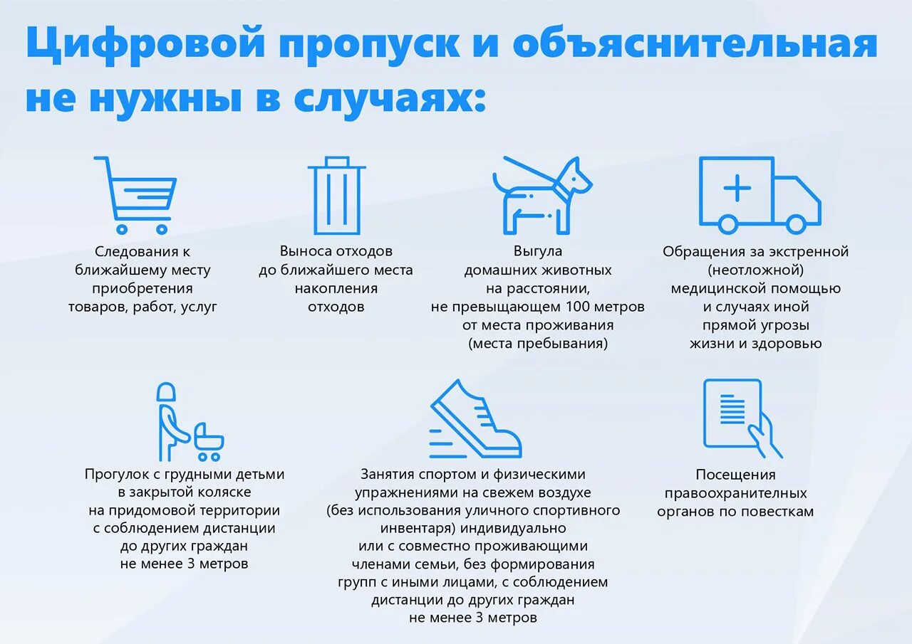 Каждый работник предприятия получает электронный пропуск. Каждый работник предприятия получает электронный пропуск. В некоторой стране автомобильный номер 6 символов. Порядок получения пропуска. Пропуск через турникет.