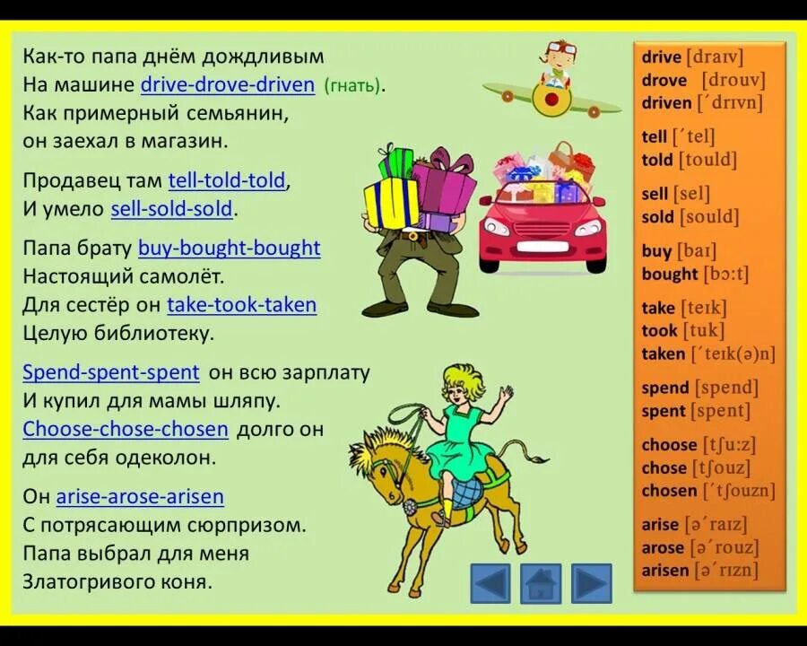 Как быстро выучить стих по английскому. Стихи с неправильными глаголами английского языка. Стихотворение неправильные глаголы английского языка. Стишок для запоминания неправильных глаголов английского языка. Неправильные глаголы в стихах.