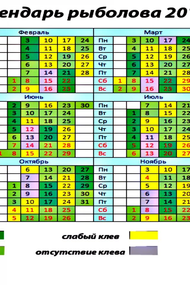 Календарь рыболова на март 2024г. Календарь рыболова. Лунный календарь рыбака. Клёв рыбы по лунному календарю. Таблица рыболова.